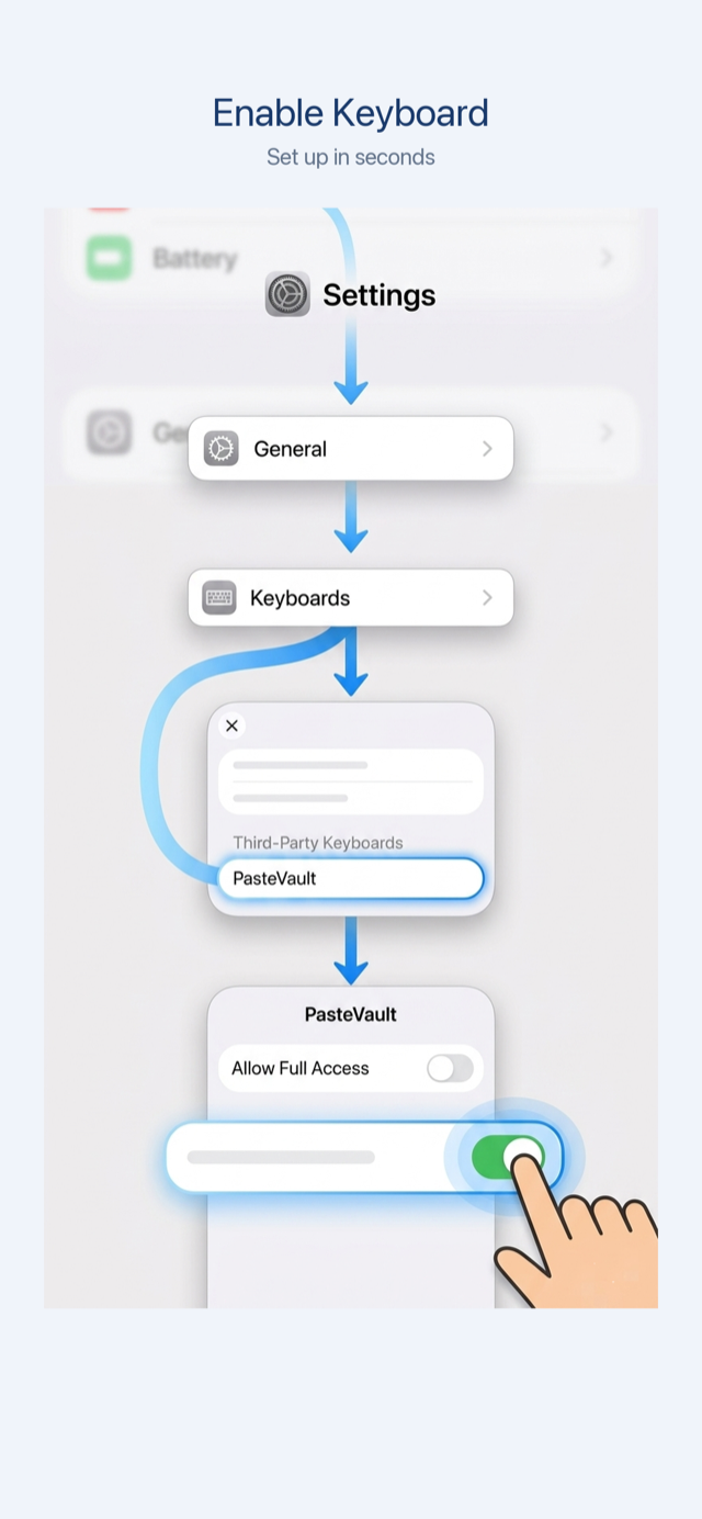 SimplePasteVault clipboard history list
